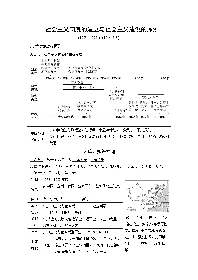 2024年广东省中考 历史总复习 专题训练学案17　社会主义制度的建立与社会主义建设的探索（含答案）01
