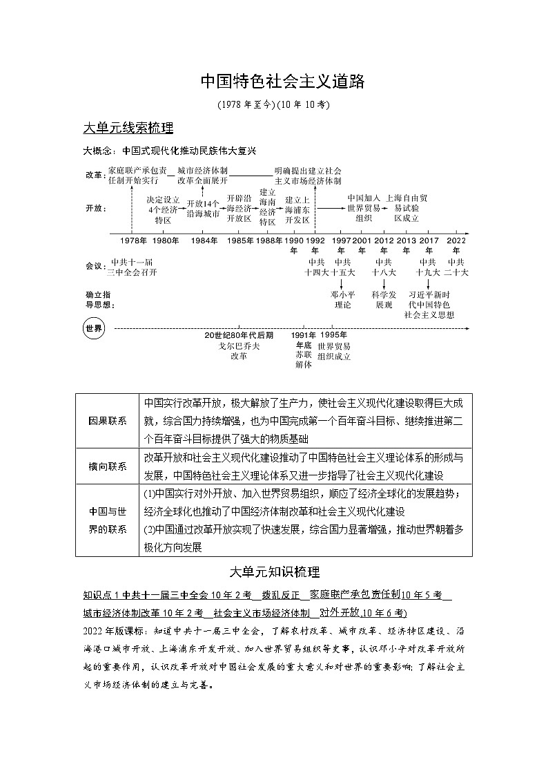 2024年广东省中考 历史总复习 专题训练学案18　中国特色社会主义道路（含答案）第1页