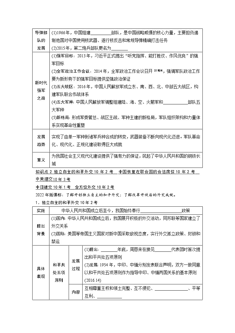2024年广东省中考 历史总复习 专题训练学案20　国防建设与外交成就（含答案）02