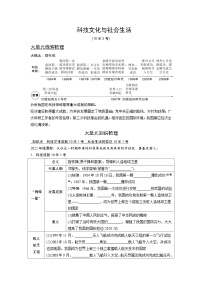 2024年广东省中考 历史总复习 专题训练学案21　科技文化与社会生活（含答案）