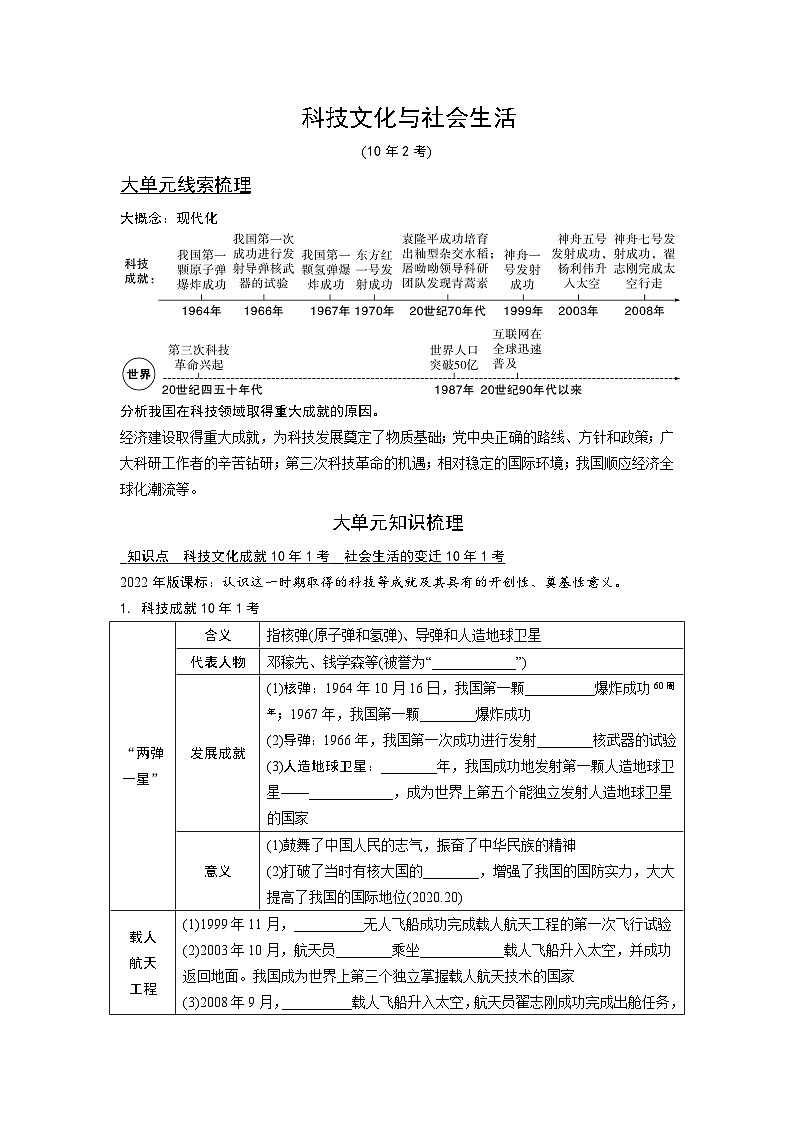 2024年广东省中考 历史总复习 专题训练学案21　科技文化与社会生活（含答案）第1页