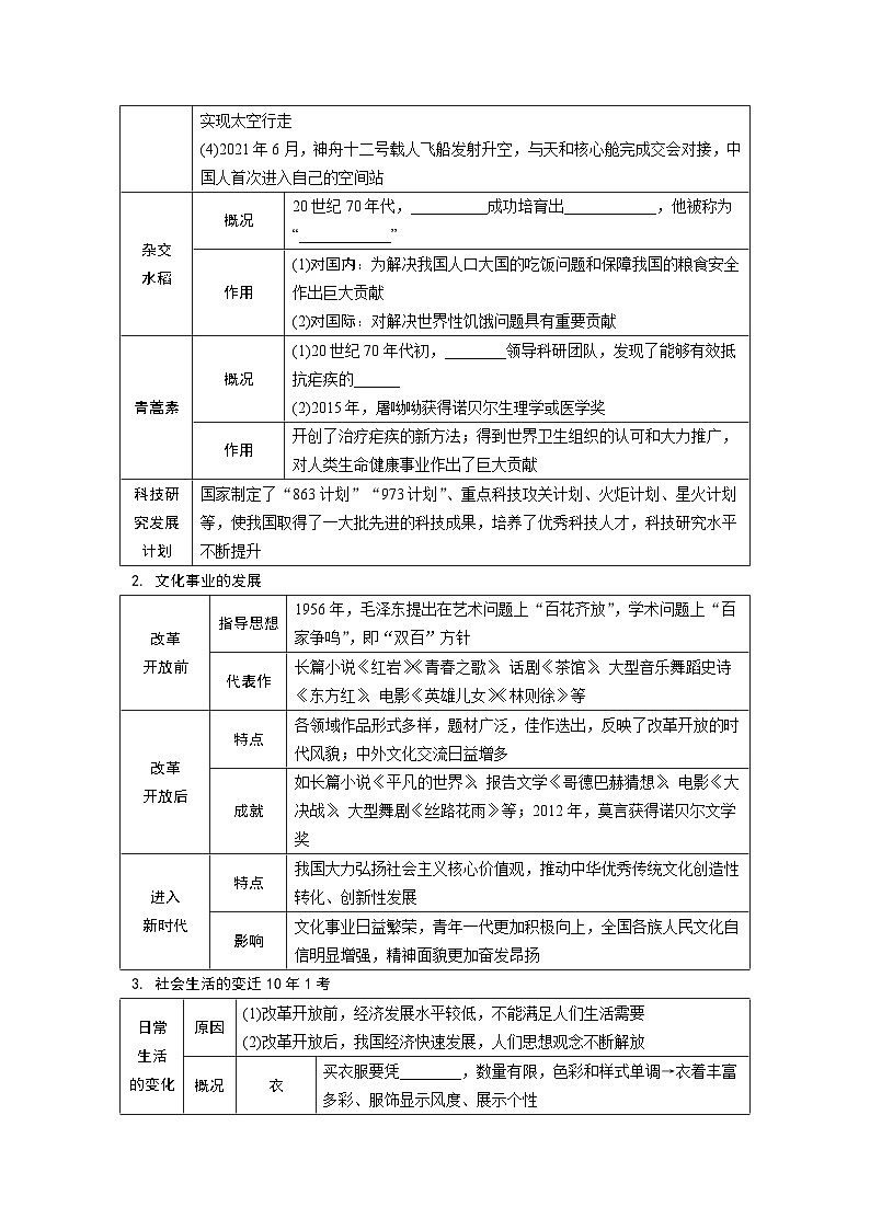2024年广东省中考 历史总复习 专题训练学案21　科技文化与社会生活（含答案）第2页