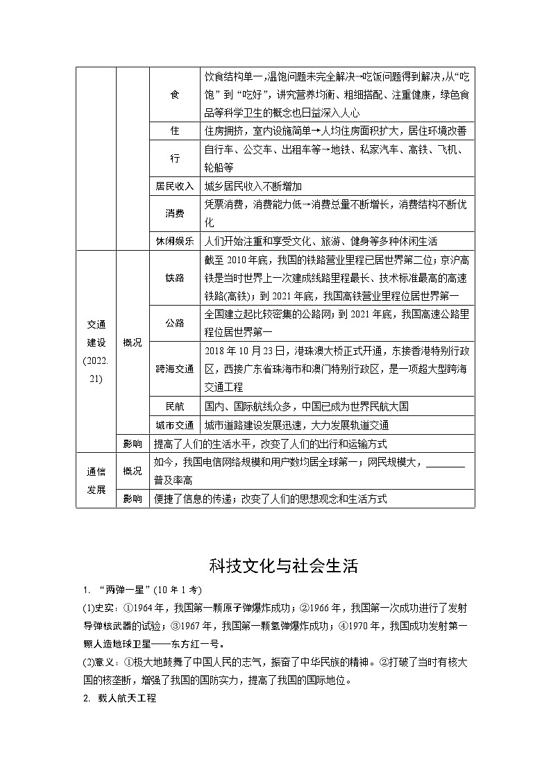 2024年广东省中考 历史总复习 专题训练学案21　科技文化与社会生活（含答案）第3页