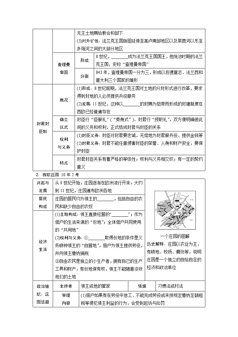 2024年广东省中考 历史总复习 专题训练学案23　封建时代的欧洲　封建时代的亚洲国家（含答案）02