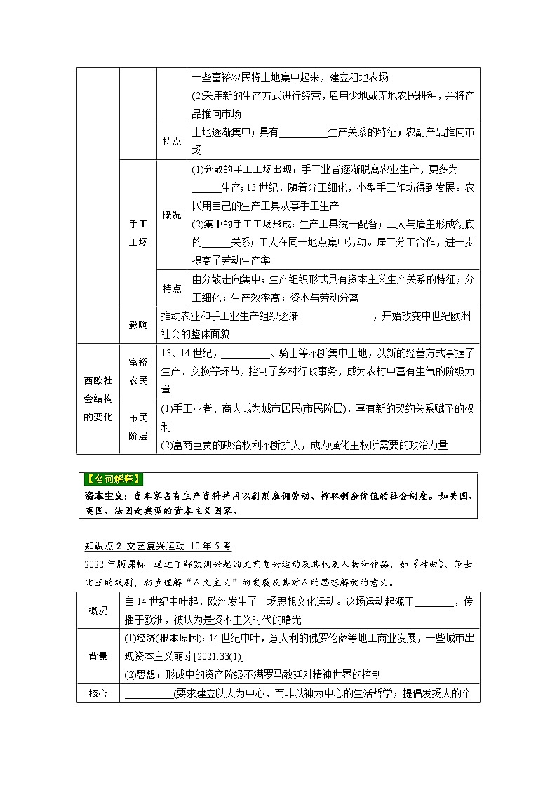 2024年广东省中考 历史总复习 专题训练学案24　走向近代（含答案）02