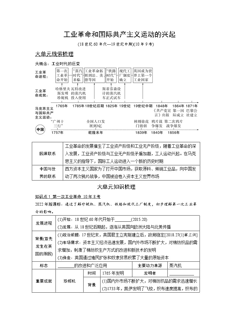 2024年广东省中考 历史总复习 专题训练学案26　工业革命和国际共产主义运动的兴起（含答案）第1页