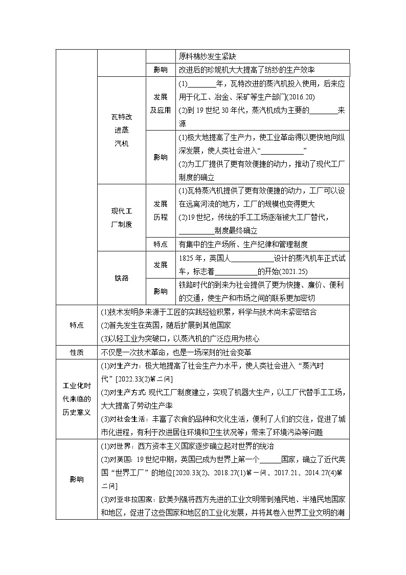 2024年广东省中考 历史总复习 专题训练学案26　工业革命和国际共产主义运动的兴起（含答案）第2页