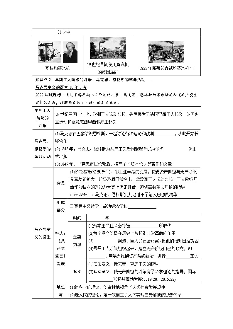 2024年广东省中考 历史总复习 专题训练学案26　工业革命和国际共产主义运动的兴起（含答案）第3页