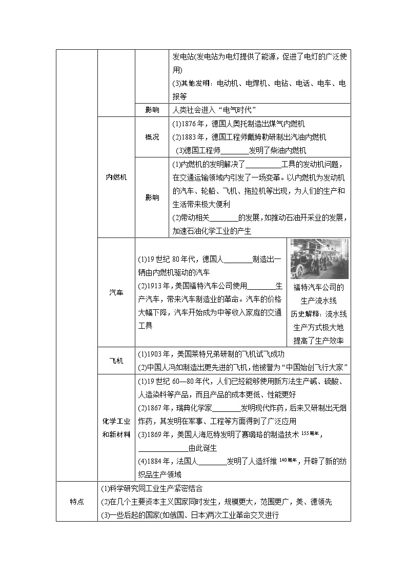 2024年广东省中考 历史总复习 专题训练学案28　第二次工业革命和近代科学文化（含答案）第2页