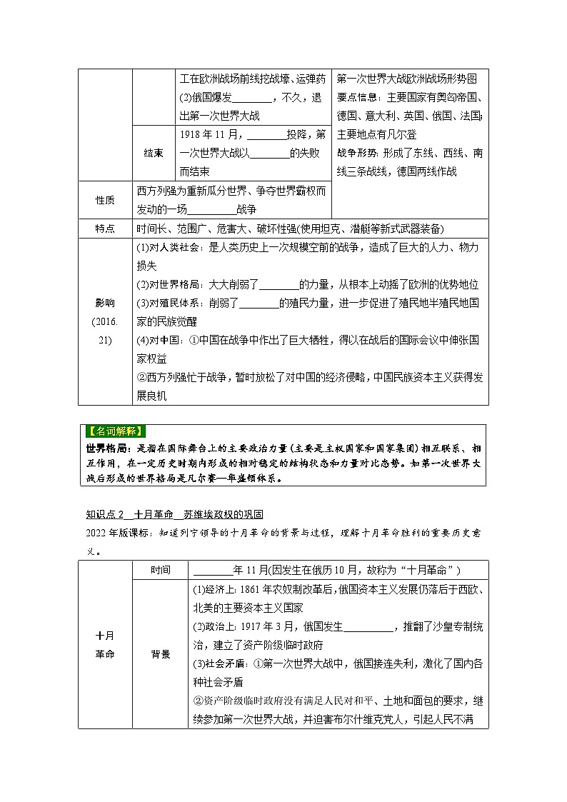 2024年广东省中考 历史总复习 专题训练学案29　第一次世界大战和战后初期的世界（含答案）第3页