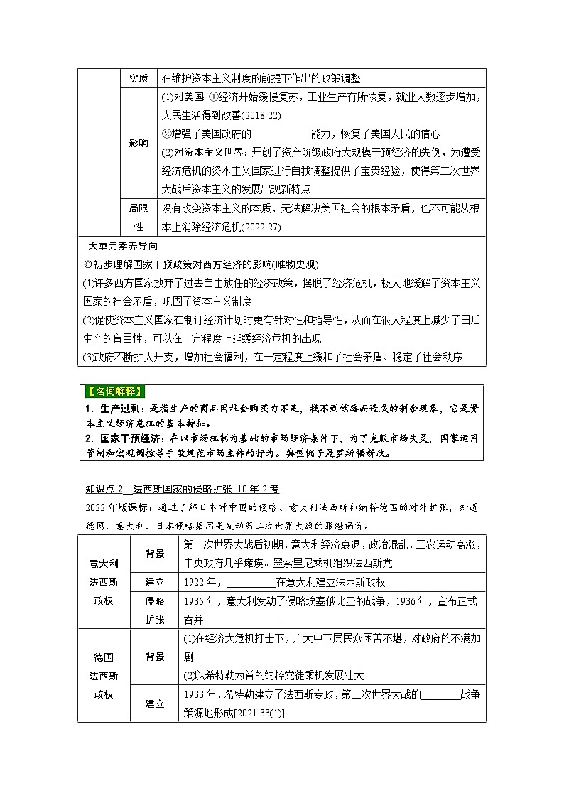 2024年广东省中考 历史总复习 专题训练学案30　经济大危机和第二次世界大战（含答案）第3页