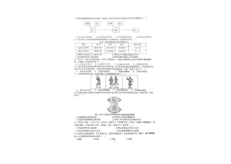 辽宁省沈阳市协作体2023-2024学年部编版七年级下学期期末学情调研历史试卷第2页