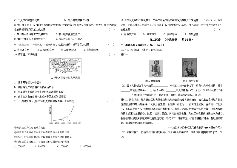2024年陕西省渭南市潼关县中考一模历史试卷第2页