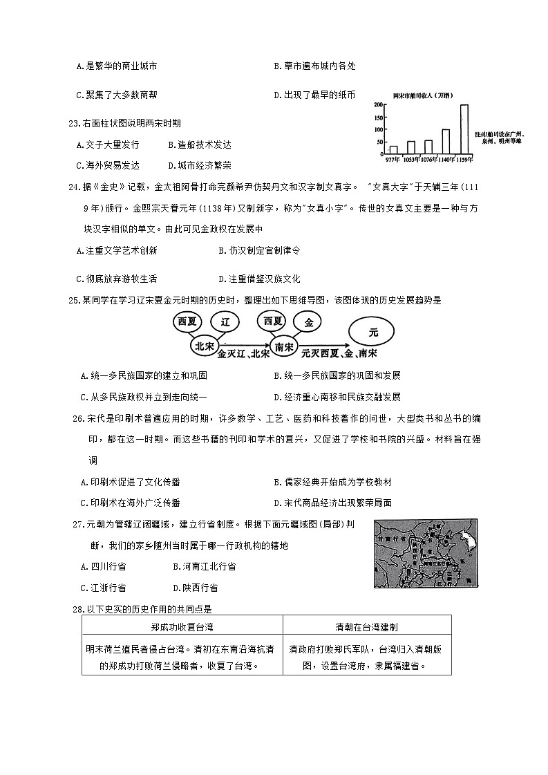 湖北省随州市曾都区2023-2024学年七年级下学期期末历史试题第2页