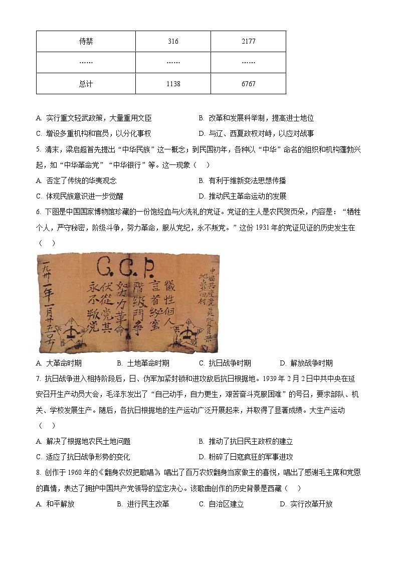 2024年中考真题—四川省眉山市文科综合试题-初中历史（原卷版）02