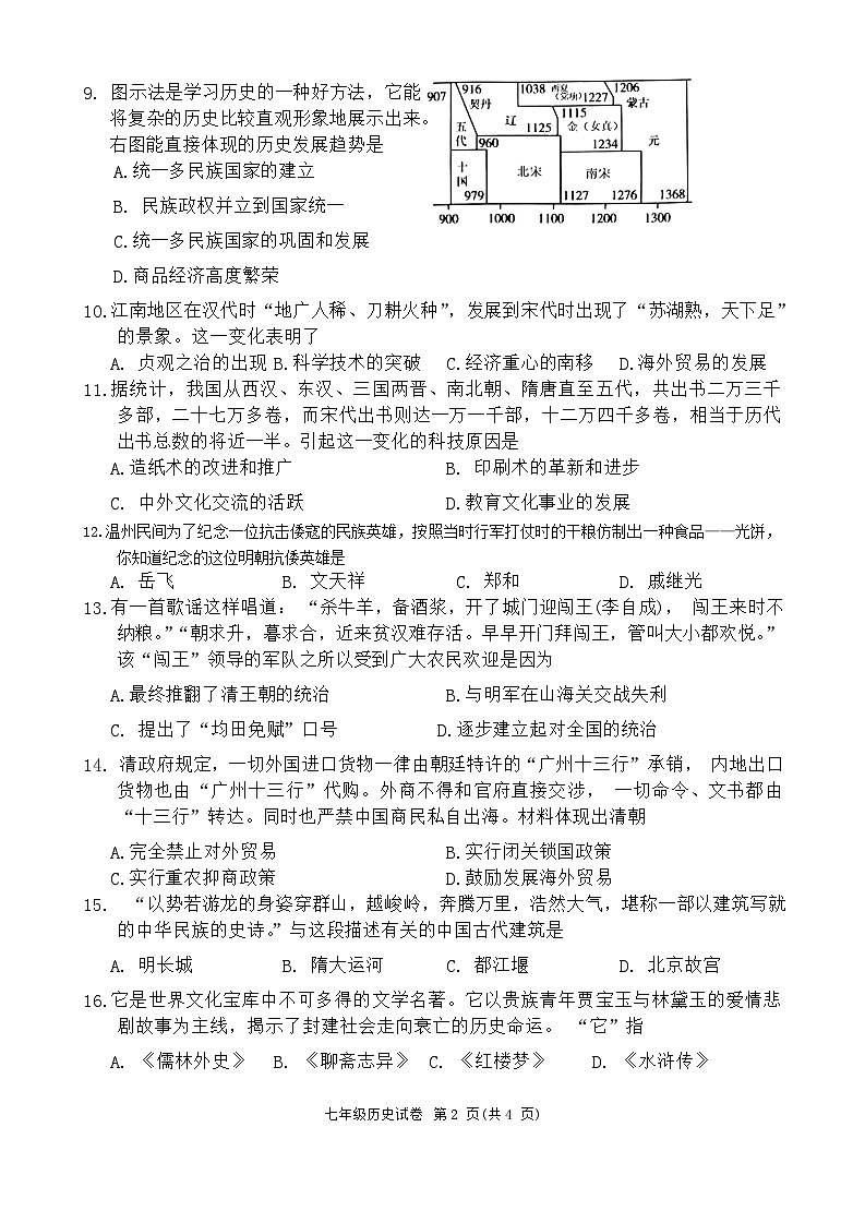 湖南省岳阳市2023-2024学年七年级下学期6月期末历史试题第2页
