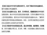 2024河北历史中考备考重难专题： 主题二 小钱币，大历史 （课件）