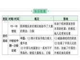 2024河北历史中考备考重难专题： 主题二 小钱币，大历史 （课件）
