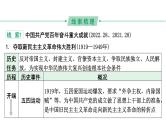2024河北历史中考备考重难专题：党的光辉历程 （课件）