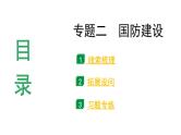 2024河北历史中考备考重难专题：国防建设 （课件）