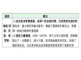 2024河北历史中考备考重难专题：国防建设 （课件）