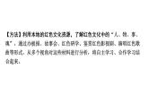 2024河北历史中考备考重难专题：主题七 探寻红色文化的历史基因（课件）