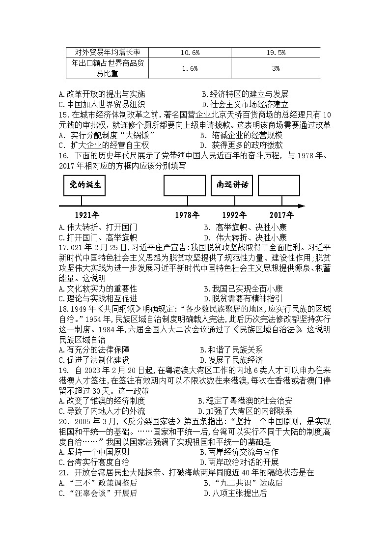广东省阳春市陂面中学2023—2024学年八年级历史下学期期末质量检测试题03