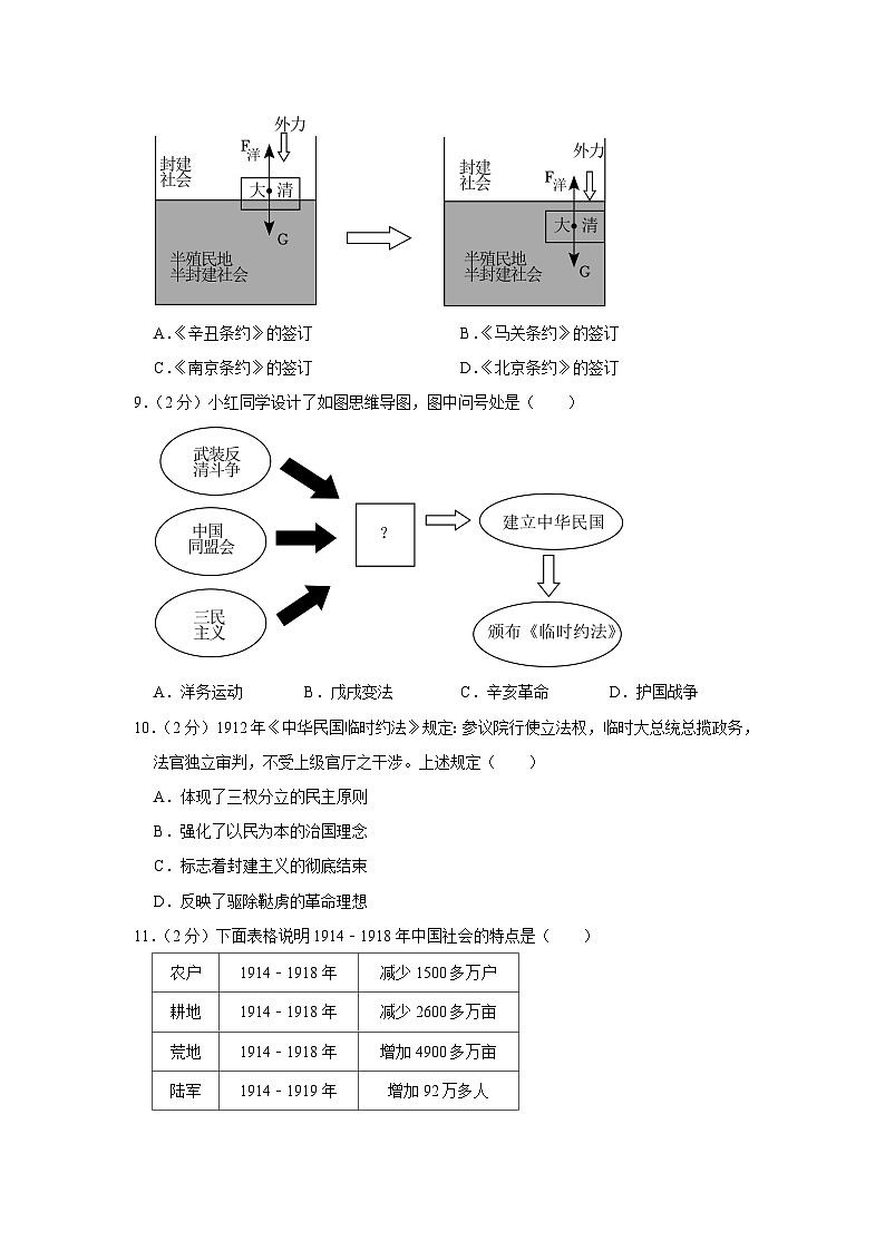 2023-2024学年湖北省武汉市东西湖区八年级（上）期中历史试卷第3页