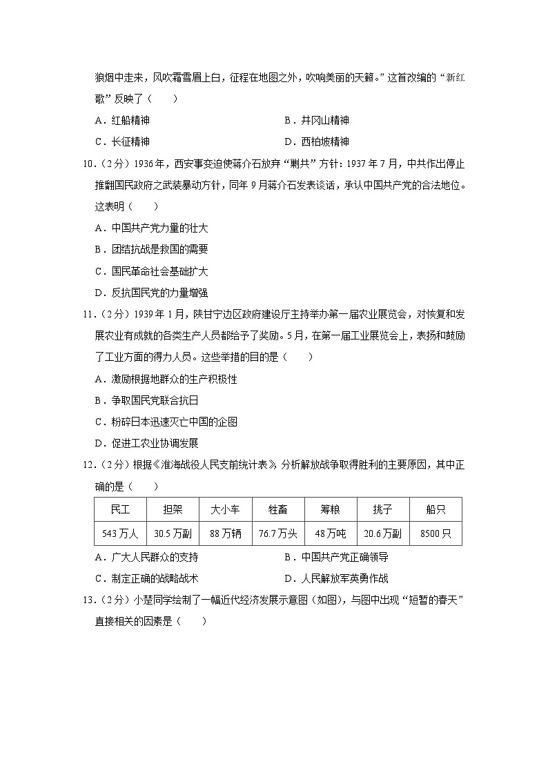 2023-2024学年湖北省武汉市江汉区八年级（上）期末历史试卷03