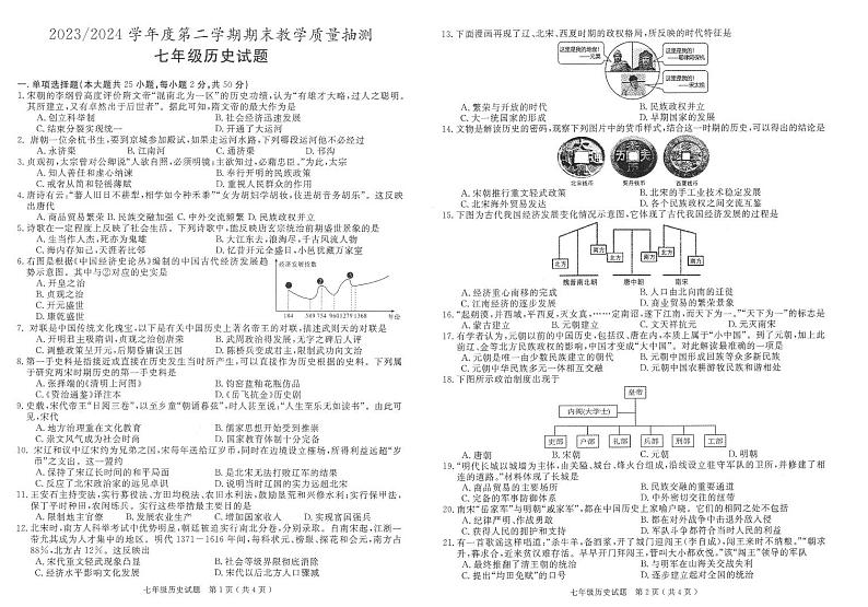 安徽省合肥市庐江县2023-2024学年部编版七年级历史下学期期末教学质量检测试题第1页