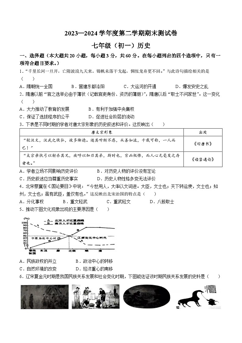 江西省南昌市2023-2024学年七年级下学期6月期末历史试题（含答案）01