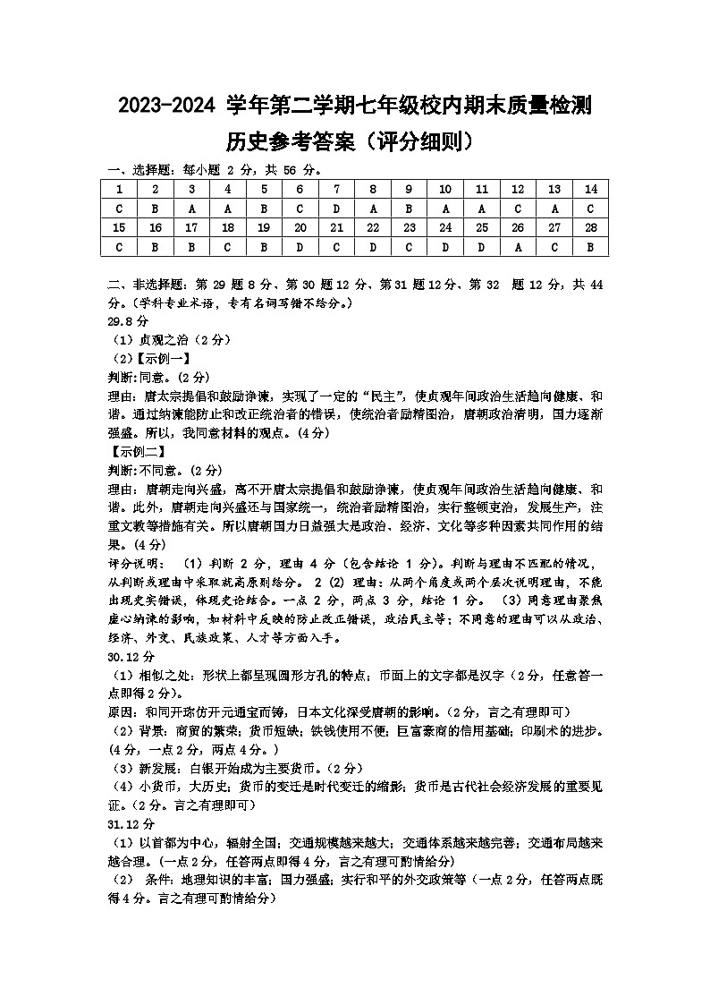 福建省福州市福清市2023-2024学年部编版七年级下学期期末历史试题01