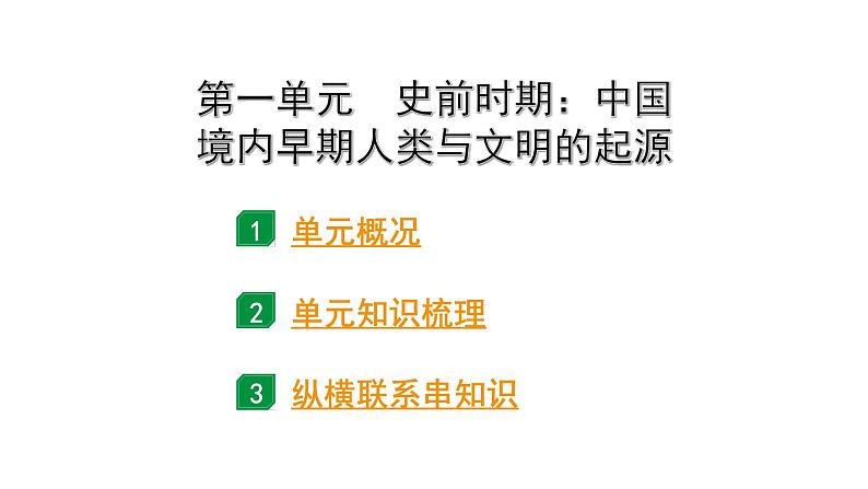 2024北京中考历史一轮知识点复习 中国古代史第一单元 史前时期：中国境内早期人类与文明的起源（课件）03