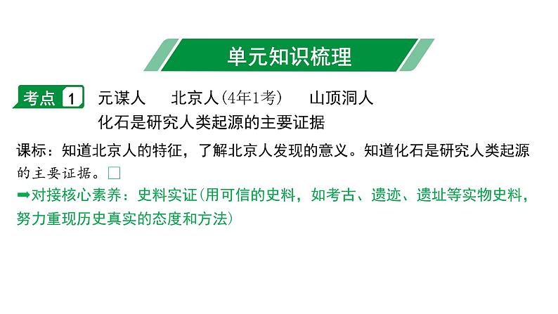 2024北京中考历史一轮知识点复习 中国古代史第一单元 史前时期：中国境内早期人类与文明的起源（课件）06