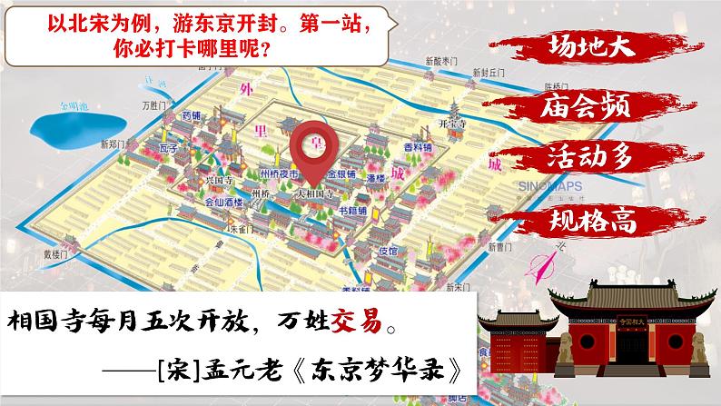 2.12 宋元时期的都市和文化 课件 2023-2024学年统编版七年级历史下册第8页