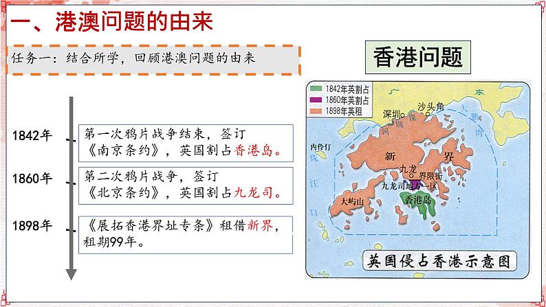 4.13 香港和澳门回归祖国 课件 2023--2024学年部编版八年级历史下学期04