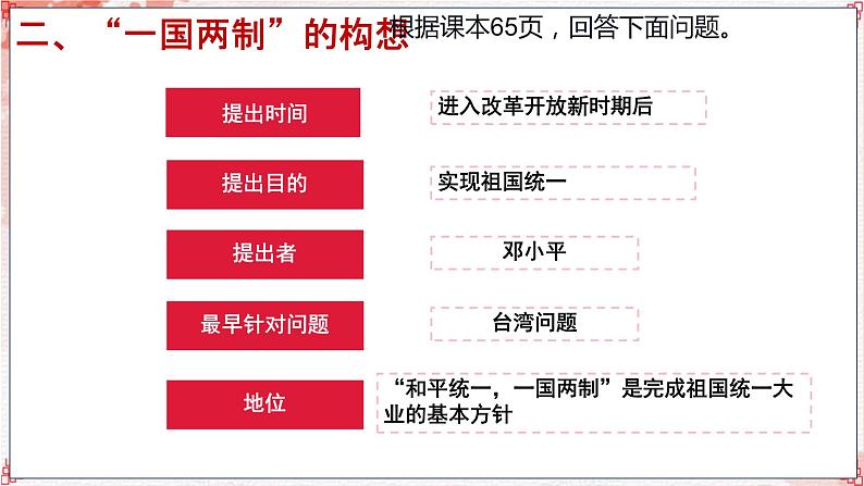 4.13 香港和澳门回归祖国 课件 2023--2024学年部编版八年级历史下学期08