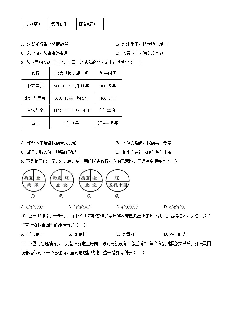 河南省洛阳市偃师区2022-2023学年七年级下学期期末历史试题（原卷版+解析版）02