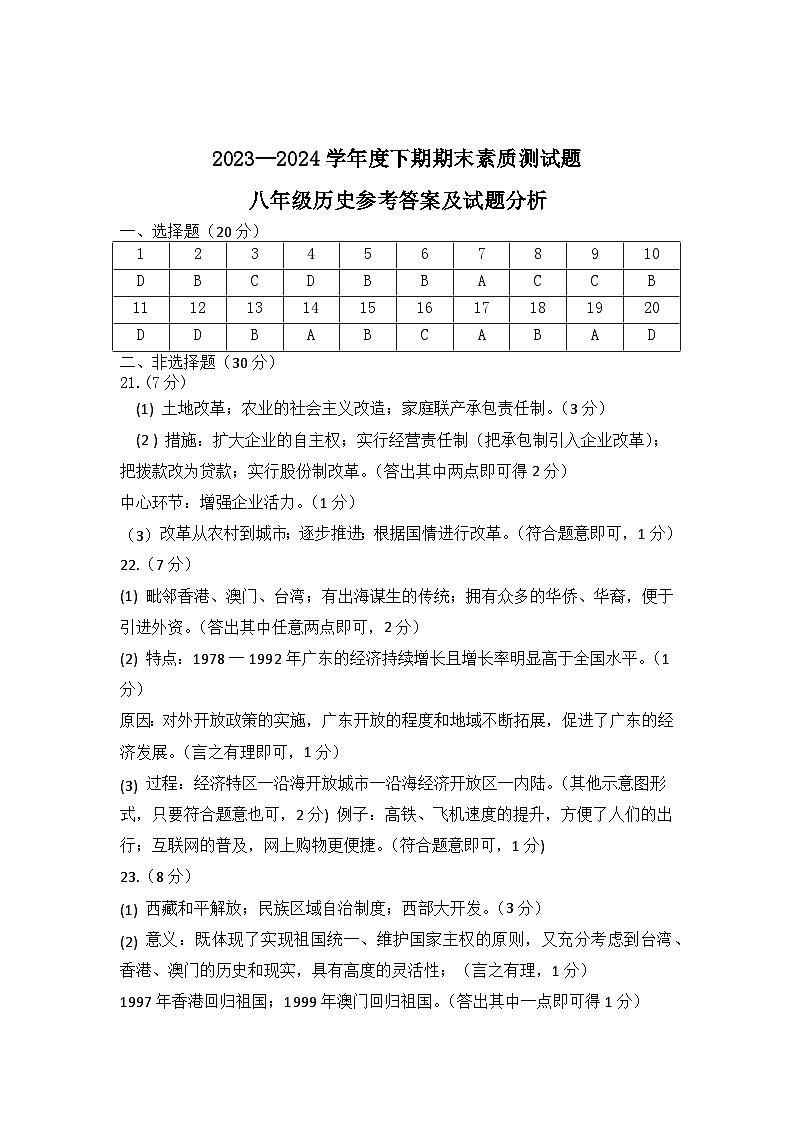 八下历史期末试题答案第1页