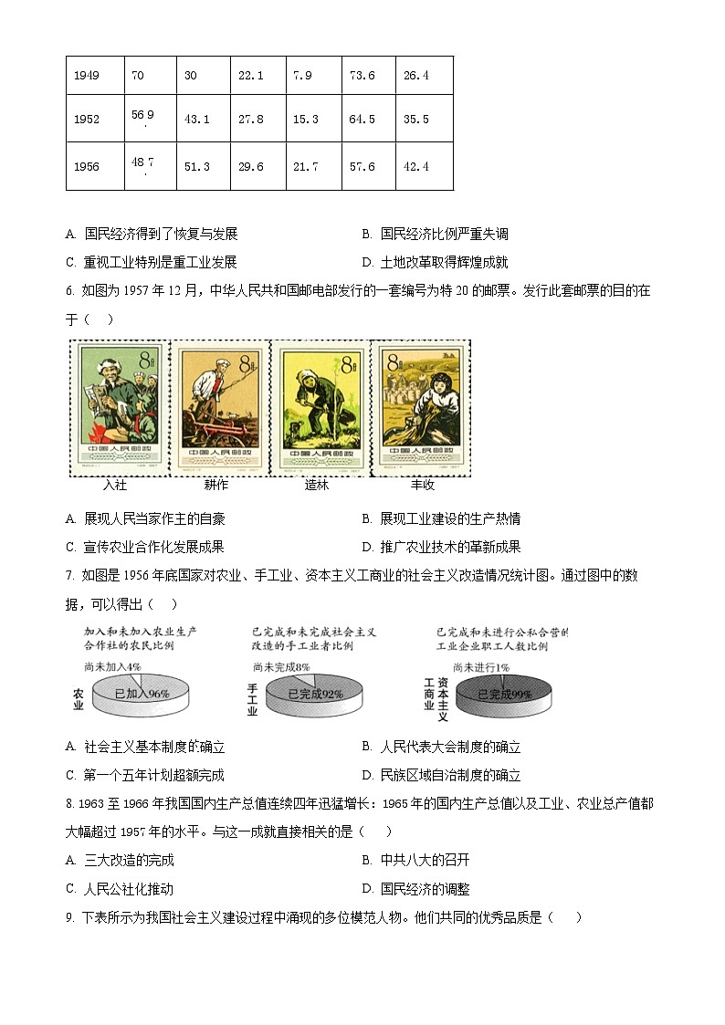 江苏省徐州市沛县第五中学2023-2024学年八年级下学期期末历史试题（原卷版+解析版）02