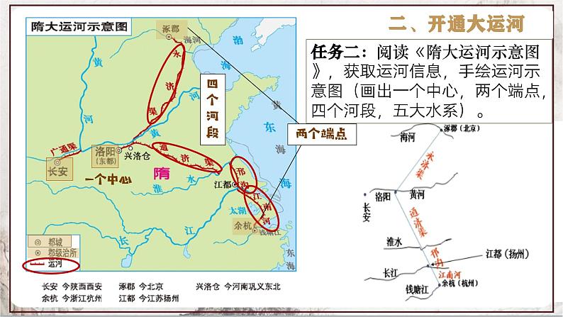 第1课 隋朝的统一与灭亡 课件+视频  部编版历史七年级下册06