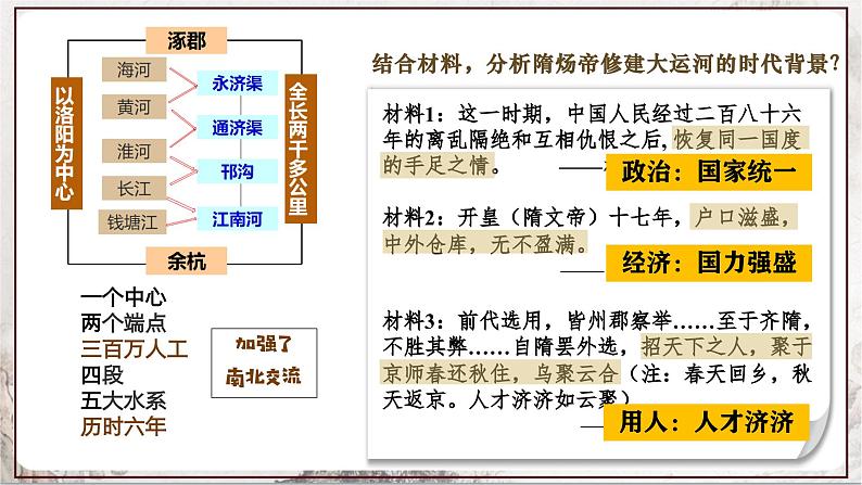 第1课 隋朝的统一与灭亡 课件+视频  部编版历史七年级下册07