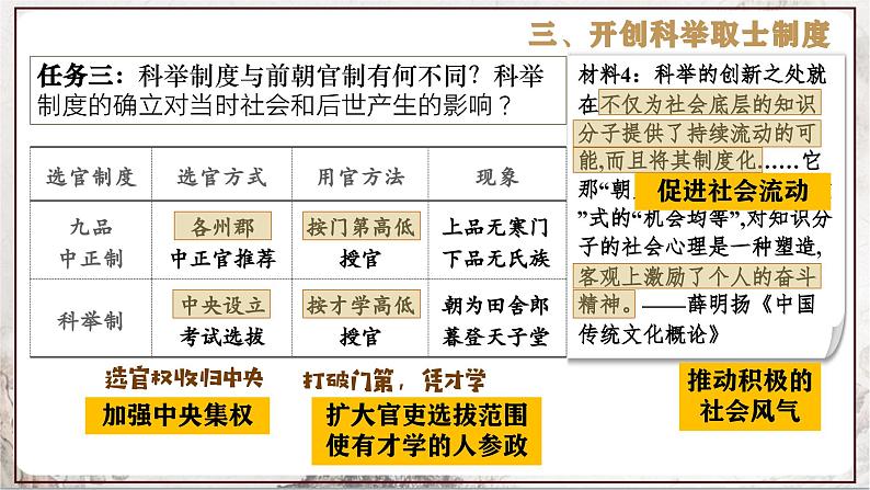 第1课 隋朝的统一与灭亡 课件+视频  部编版历史七年级下册08