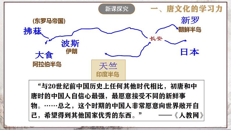 第4课 唐朝的中外文化交流 课件+视频  部编版历史七年级下册04