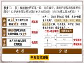 第6课 北宋的政治 课件+视频  部编版历史七年级下册