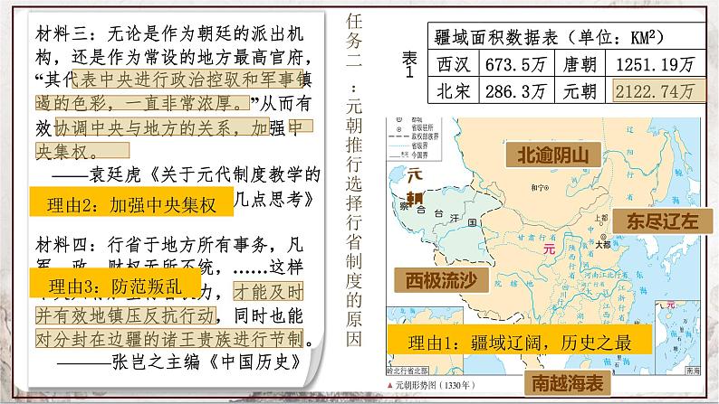 第11课 元朝的统治 课件  部编版历史七年级下册08