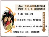 第21课 清朝前期的文学艺术 课件+视频  部编版历史七年级下册