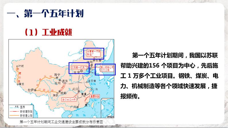 第4课 新中国工业化的起步和人民代表大会制度的确立 课件+练习（原卷+解析卷） 人教部编版历史八年级下册08