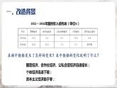 第5課 三大改造 課件+練習(xí)（原卷+解析卷） 人教部編版歷史八年級(jí)下冊(cè)