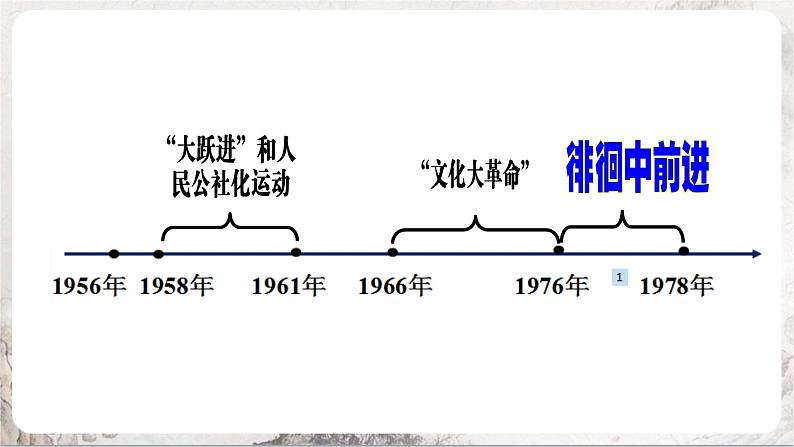 第7课 伟大的历史转折 课件+练习（原卷+解析卷） 人教部编版历史八年级下册05